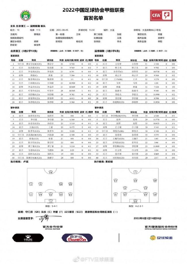 【比赛关键事件】第38分钟，亚特兰大前场左路界外球给到禁区前沿，卢克曼拿球突入禁区打门，皮球折射入网！